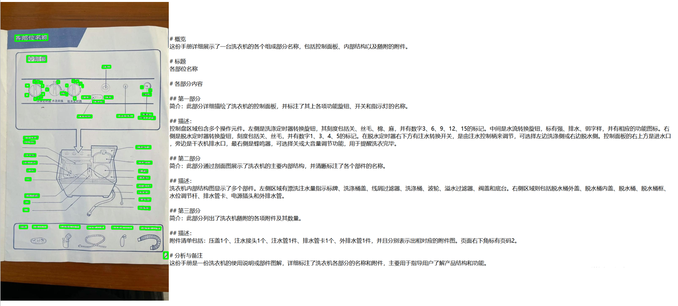3,997组多类型结构化OCR数据
