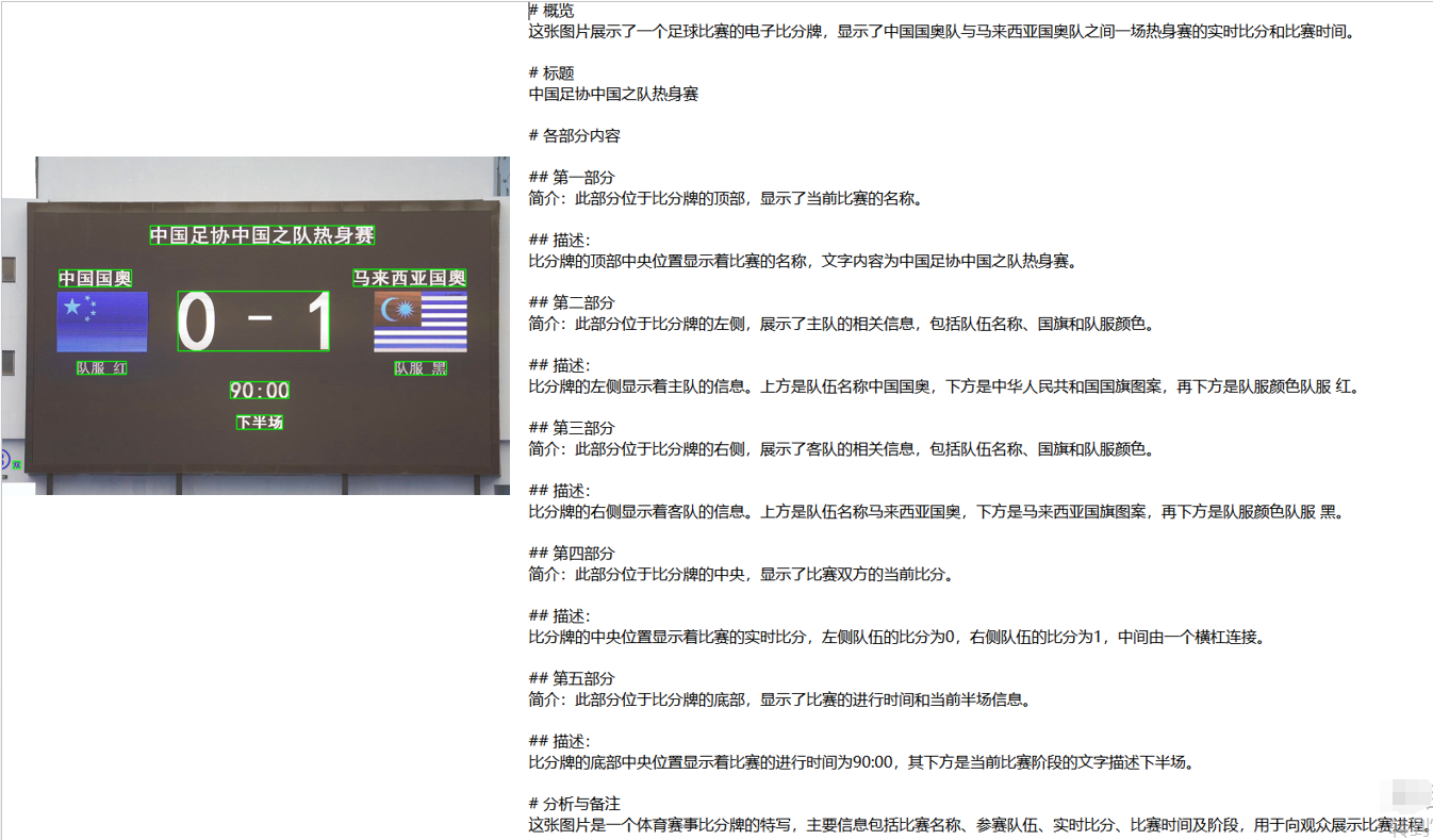 3,997组多类型结构化OCR数据