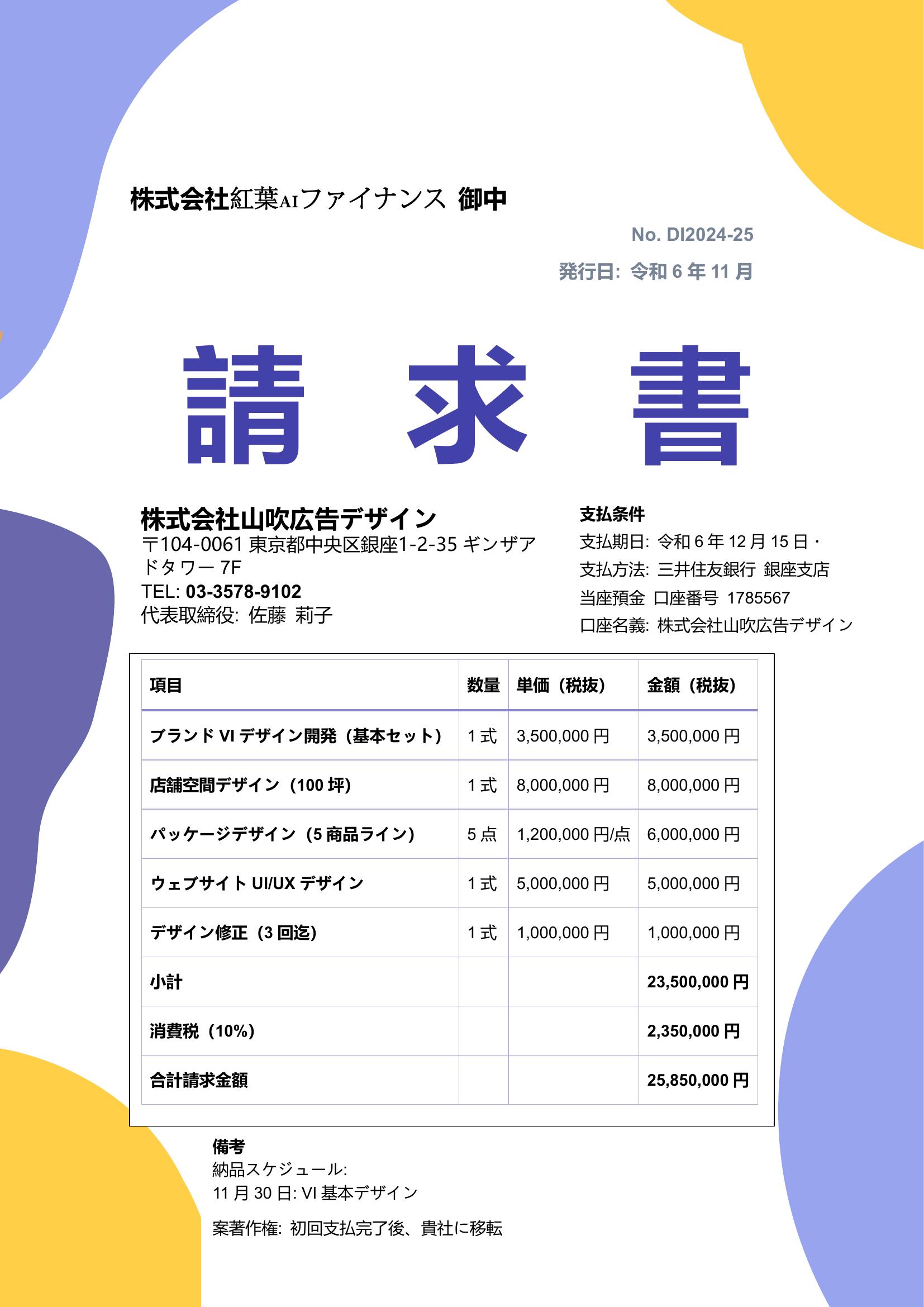 1,000 Images – Japanese Invoices Collection Data