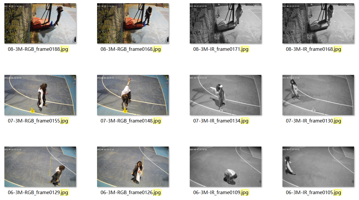 165 People - CCTV Re-ID Data in Outdoor Night Scenes