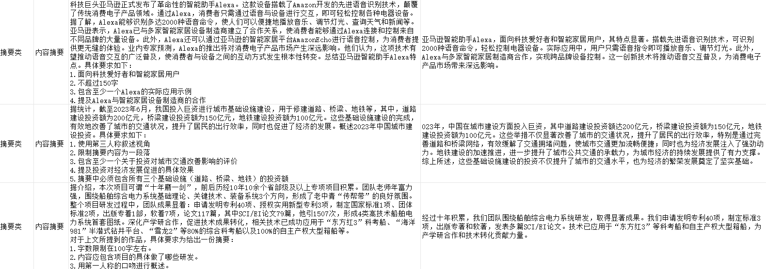 100,000 Instruction-Following Evaluation SFT for Chinese LLM Text Data