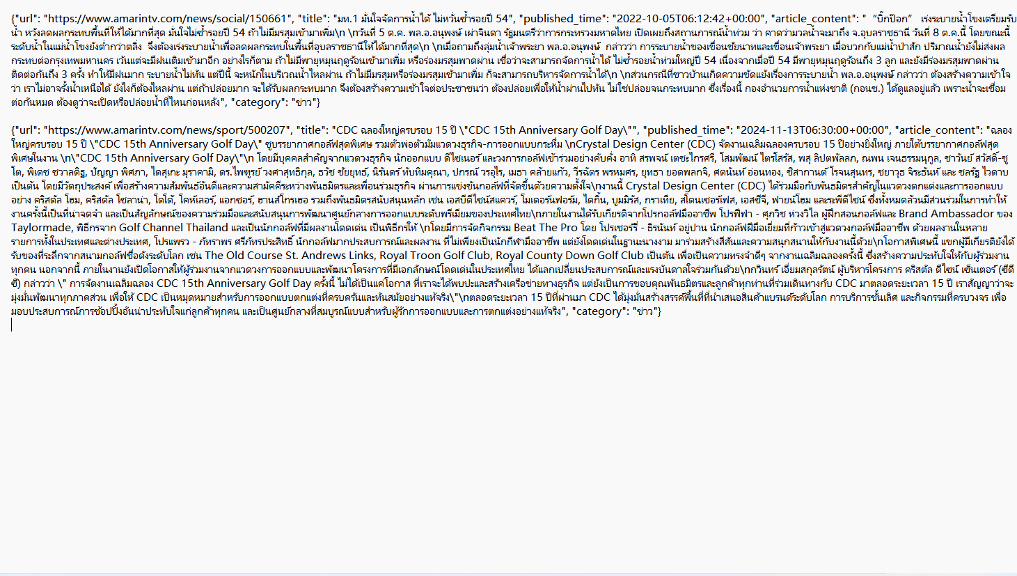 31 million Southeast Asian language news text dataset