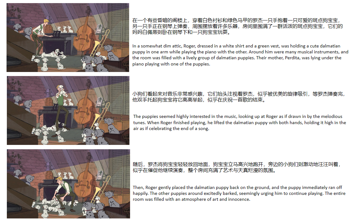 352,137 Sets Multi-Frame Anime Narrative Data