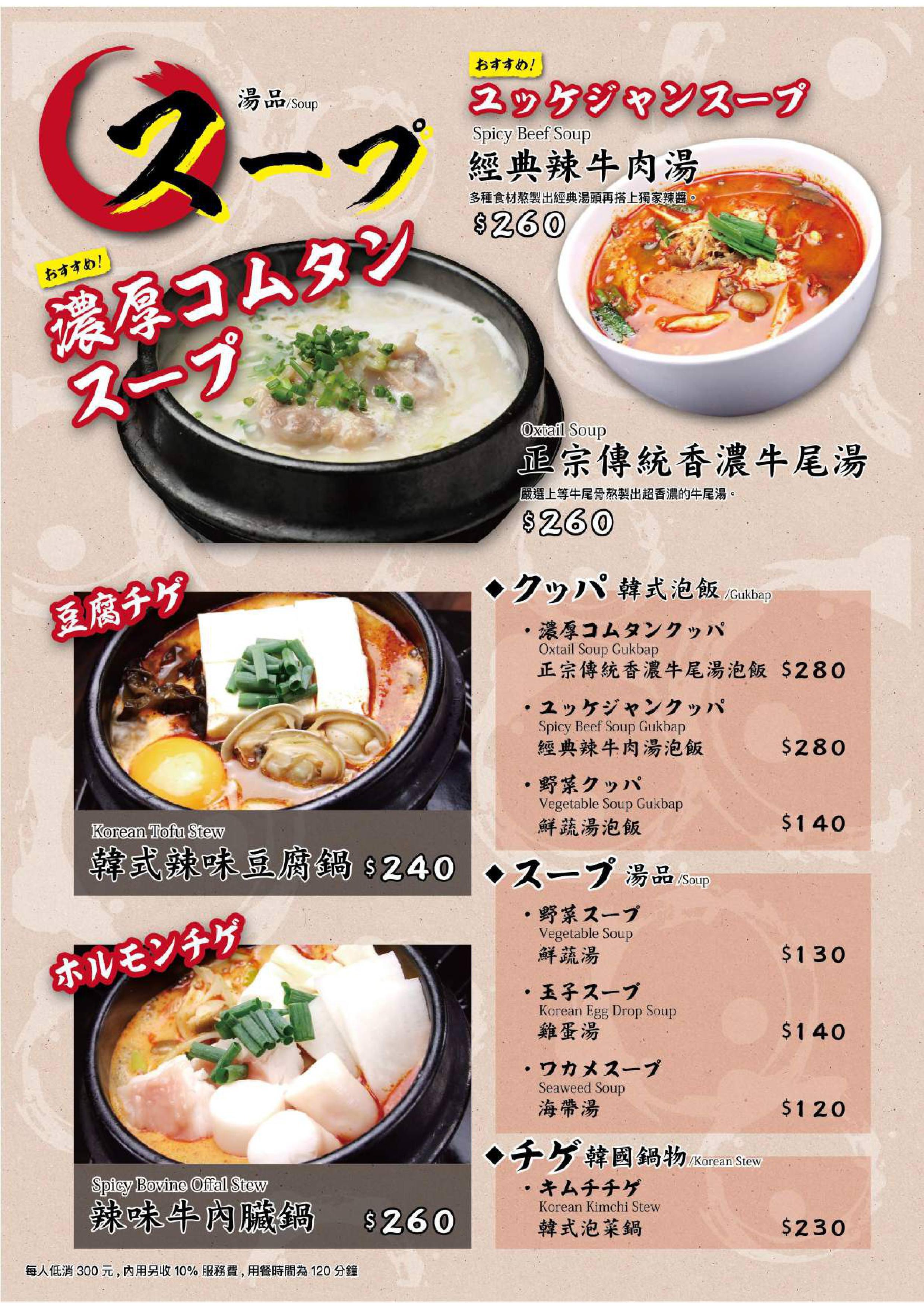 15,148 Sets - Japanese and Korean Menu OCR Data