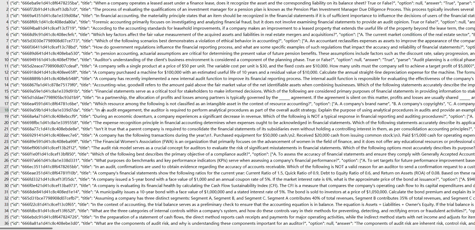 10.44M English Test QA Dataset – All Grades & Subjects