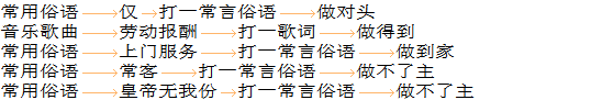なぞなぞ・クイズ（急转弯を含む）データ