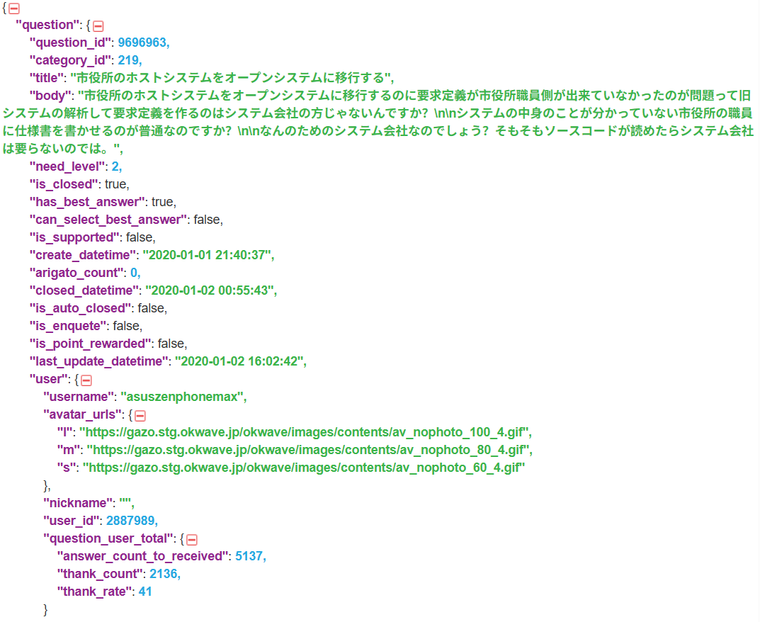 Japanese Q&A Dataset from OKWAVE – 8.4M Questions