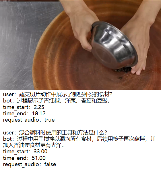 101759 Sets - Video QA Dataset